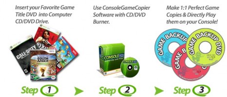 console game copier software