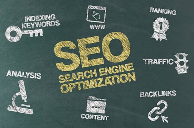 seo-backlinks-analysis-content-ranking